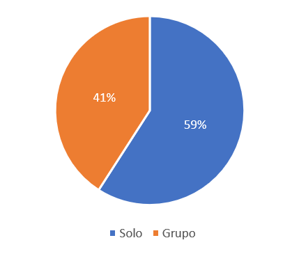 mapa1 aliados 2