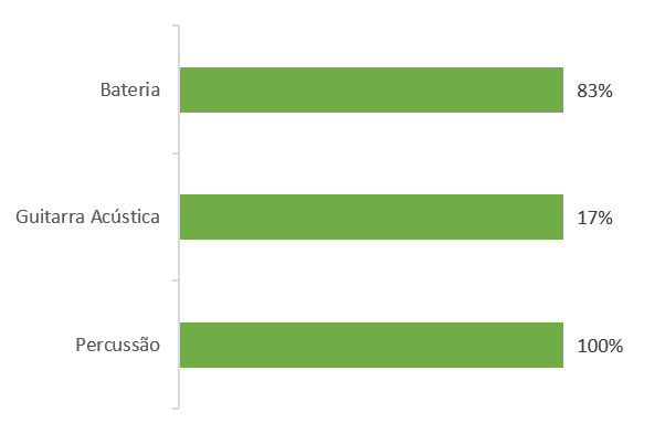 mapa1 clerigos 5