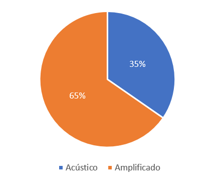 mapa2 ribeira 1