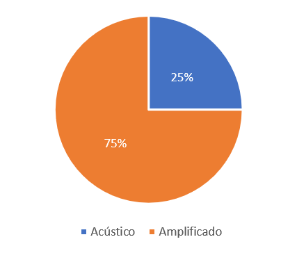 mapa2 saobento 1