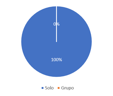 mapa3 batalha 2