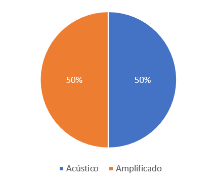 mapa3 scatarina 1