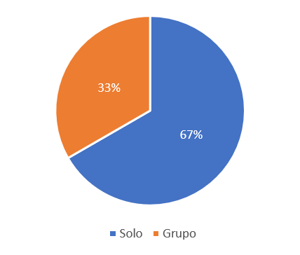 mapa3 scatarina 2